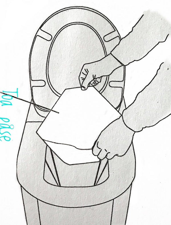 Hur används en Purolett Förbränningstoalett?