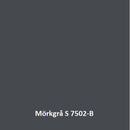 NOXYDE® PLUS PLÅTTAKSFÄRG - En korrosionsskyddande och tätande plåttaksfärg. Beställnngsvara