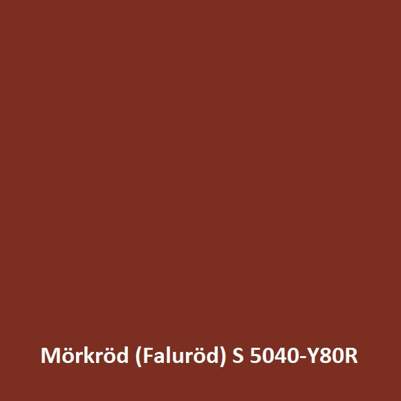 NOXYDE® PLUS PLÅTTAKSFÄRG - En korrosionsskyddande och tätande plåttaksfärg. Beställnngsvara