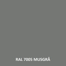 POWER COAT 3IN1 - Grund- och toppmålning med samma produkt, extrem vidhäftning.