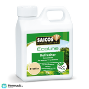 SAICOS Eco Refresher Färglös Hemmavid.se – högkvalitativ färg för ett hållbart och vackert resultat